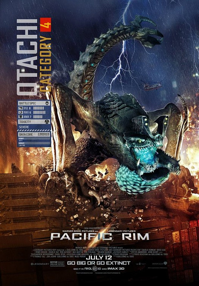 Imagen de Pacific Rim (Teaser fichas #2)