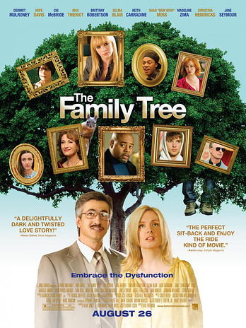 poster of content The Family Tree
