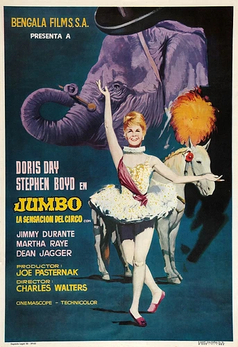 Poster de Jumbo, La Sensación del Circo