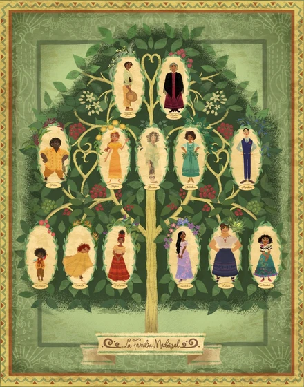 Imagen de encanto (Cartel teaser español)
