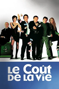 Le coût de la vie