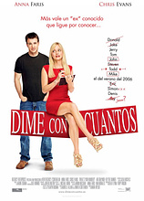 poster of movie Dime con cuántos