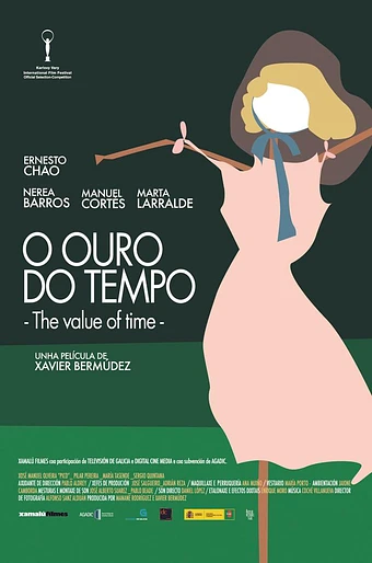 Poster de El Oro del Tiempo
