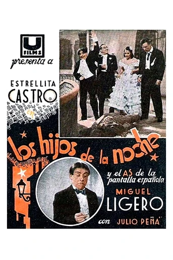 Poster de Los Hijos de la Noche