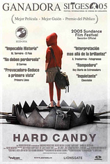 poster of movie Hard Candy