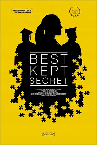 Poster de Best Kept Secret