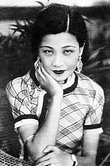picture of actor Lingyu Ruan