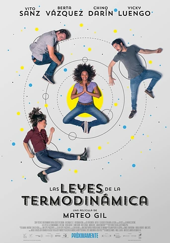 Poster de Las Leyes de la termodinámica