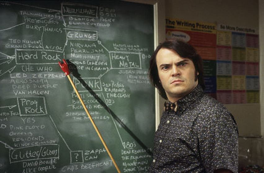 Jack Black en Escuela de Rock