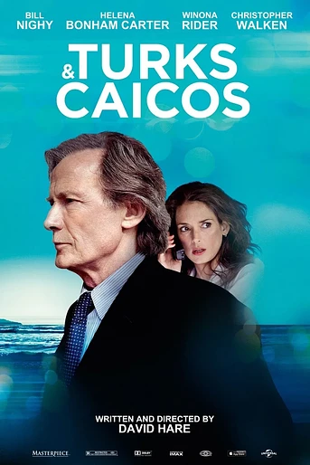 Poster de Islas Turcas y Caicos