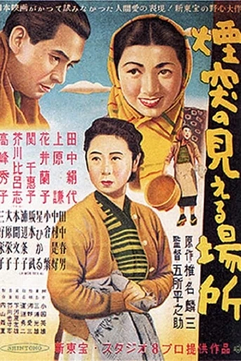 Poster de Where Chimneys Are Seen
