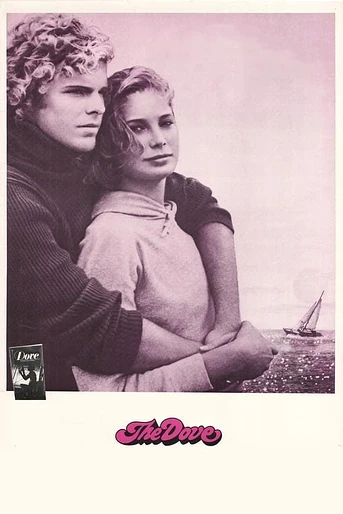 Poster de La Paloma