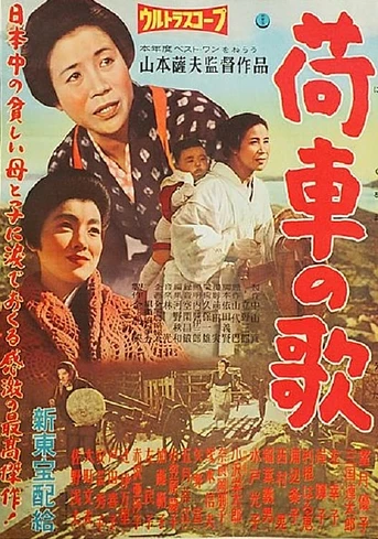 Poster de The Song of the Cart
