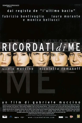 Poster de Ricordati di Me