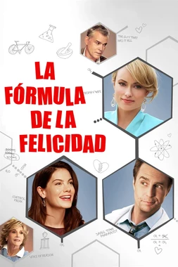 La Fórmula de la Felicidad