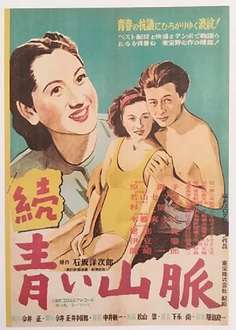 Poster de Blue Mountains, Part II