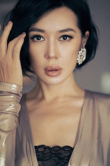 picture of actor Yu Nan