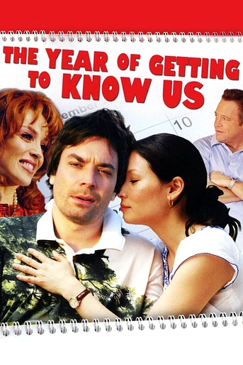 Poster de The Year of getting to know us
