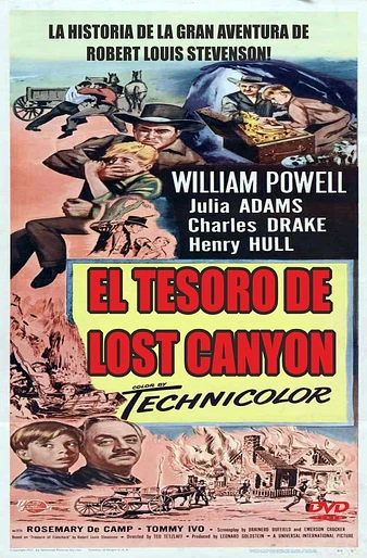 Poster de El Tesoro de Lost Canyon