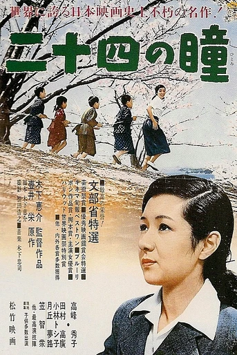 Poster de Veinticuatro ojos