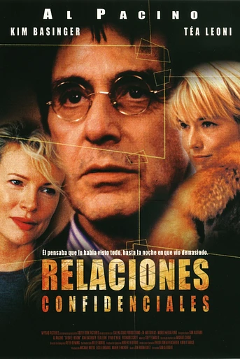 Poster de Relaciones Confidenciales