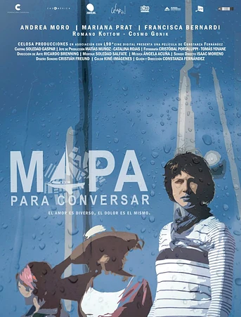 Poster de Mapa Para Conversar