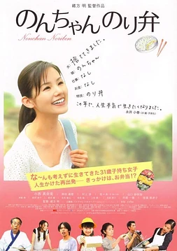 Nonchan noriben
